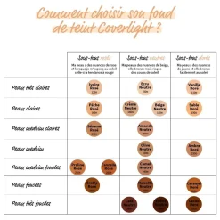 Adopt Lampe De Couverture| Fondation